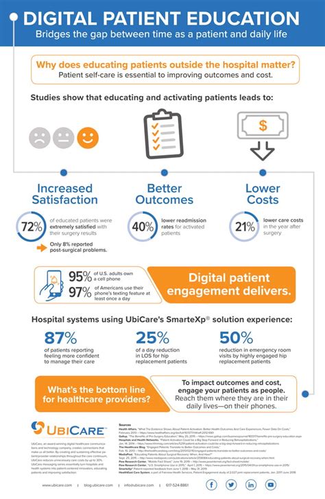 idc patient portal.